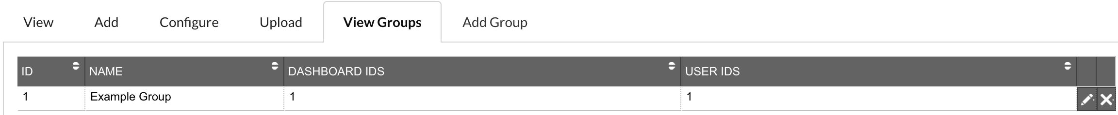 Dashboard Groups View